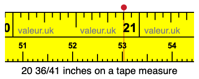 20 36/41 inches on a tape measure
