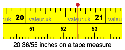 20 36/55 inches on a tape measure