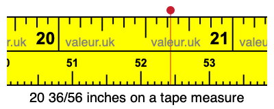 20 36/56 inches on a tape measure