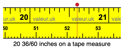 20 36/60 inches on a tape measure
