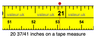 20 37/41 inches on a tape measure