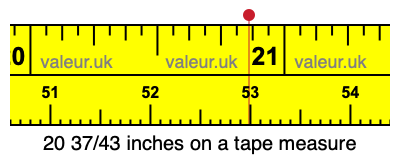 20 37/43 inches on a tape measure
