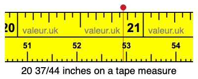 20 37/44 inches on a tape measure
