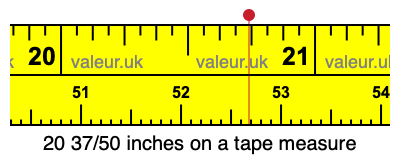20 37/50 inches on a tape measure