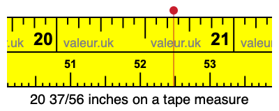 20 37/56 inches on a tape measure