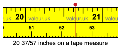 20 37/57 inches on a tape measure 20 37/57 inches on a tape measure