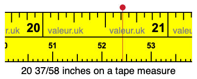 20 37/58 inches on a tape measure 20 37/58 inches on a tape measure