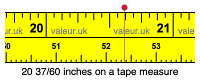 20 37/60 inches on a tape measure