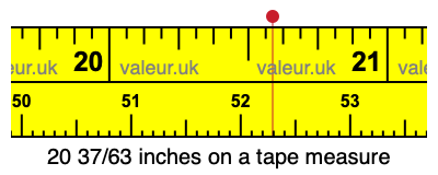 20 37/63 inches on a tape measure