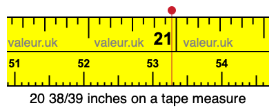 20 38/39 inches on a tape measure