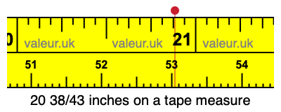20 38/43 inches on a tape measure
