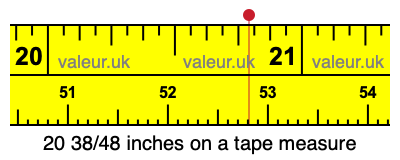 20 38/48 inches on a tape measure