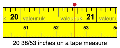 20 38/53 inches on a tape measure