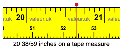 20 38/59 inches on a tape measure