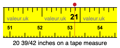 20 39/42 inches on a tape measure
