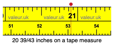 20 39/43 inches on a tape measure