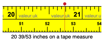 20 39/53 inches on a tape measure