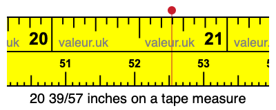 20 39/57 inches on a tape measure