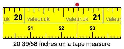 20 39/58 inches on a tape measure 20 39/58 inches on a tape measure