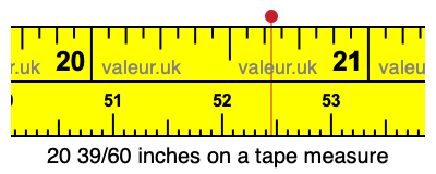 20 39/60 inches on a tape measure