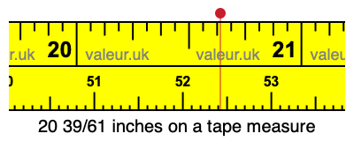 20 39/61 inches on a tape measure 20 39/61 inches on a tape measure