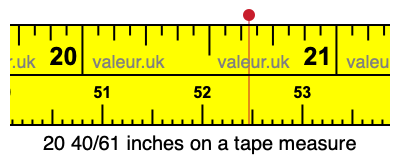 20 40/61 inches on a tape measure
