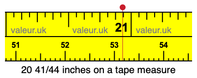 20 41/44 inches on a tape measure