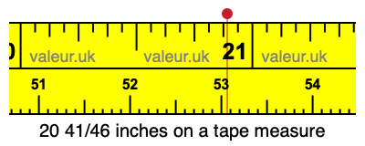 20 41/46 inches on a tape measure