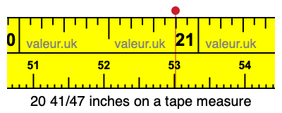 20 41/47 inches on a tape measure