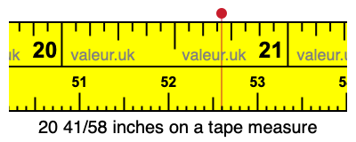 20 41/58 inches on a tape measure
