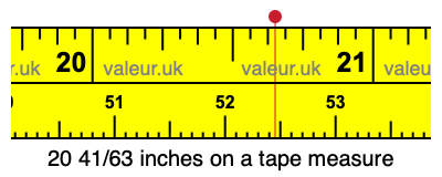 20 41/63 inches on a tape measure