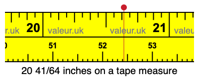 20 41/64 inches on a tape measure