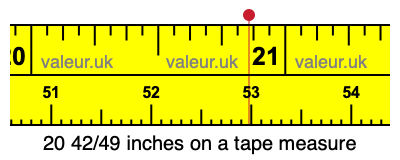20 42/49 inches on a tape measure