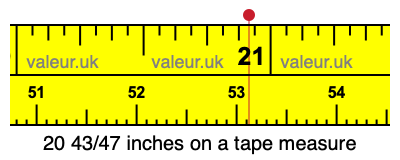 20 43/47 inches on a tape measure