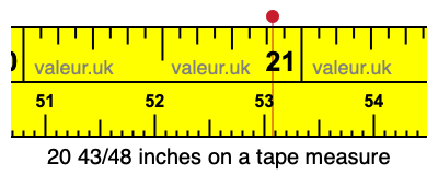 20 43/48 inches on a tape measure