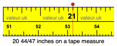 20 44/47 inches on a tape measure