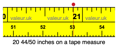 20 44/50 inches on a tape measure