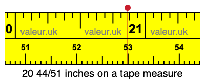 20 44/51 inches on a tape measure