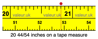 20 44/54 inches on a tape measure