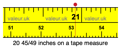 20 45/49 inches on a tape measure
