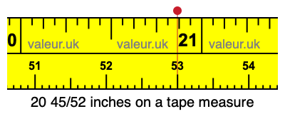 20 45/52 inches on a tape measure