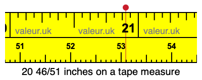 20 46/51 inches on a tape measure