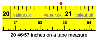 20 46/57 inches on a tape measure