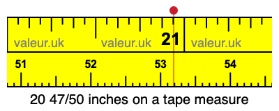 20 47/50 inches on a tape measure