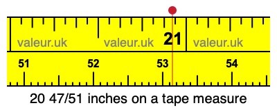 20 47/51 inches on a tape measure