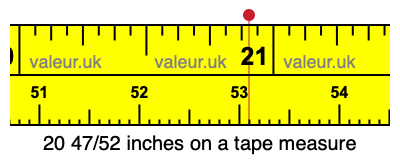 20 47/52 inches on a tape measure