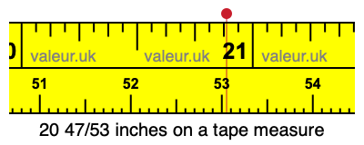 20 47/53 inches on a tape measure