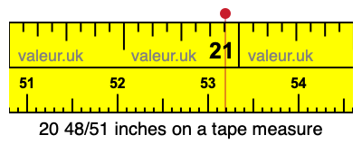 20 48/51 inches on a tape measure 20 48/51 inches on a tape measure