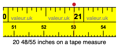 20 48/55 inches on a tape measure