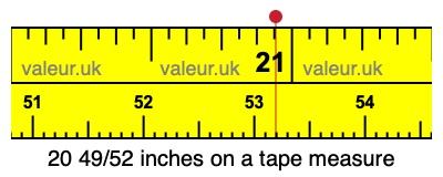 20 49/52 inches on a tape measure